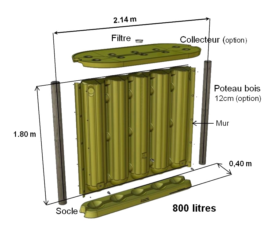 Récupérateur d'eau de pluie aérien - Ecol'eaumur.com